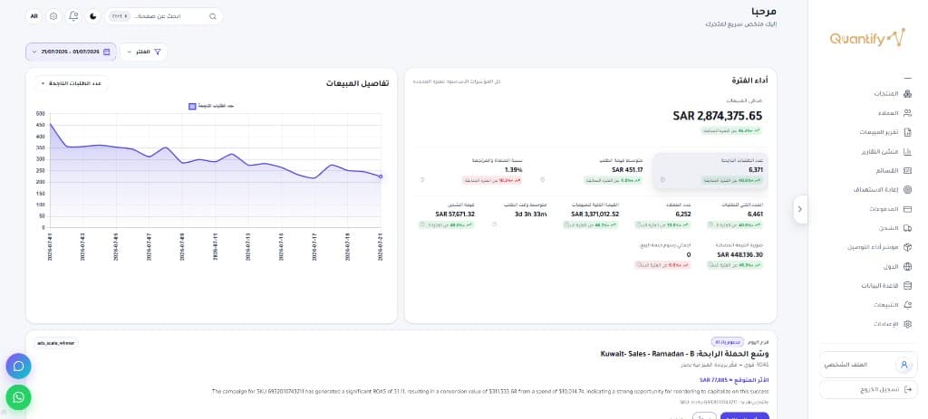 لوحة تحكم Quantifys الحقيقية